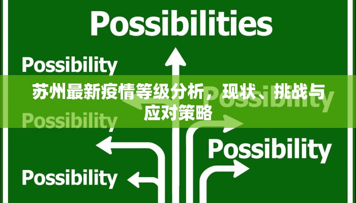 苏州最新疫情等级分析，现状、挑战与应对策略
