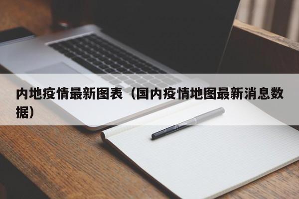 内地疫情最新图表（国内疫情地图最新消息数据）